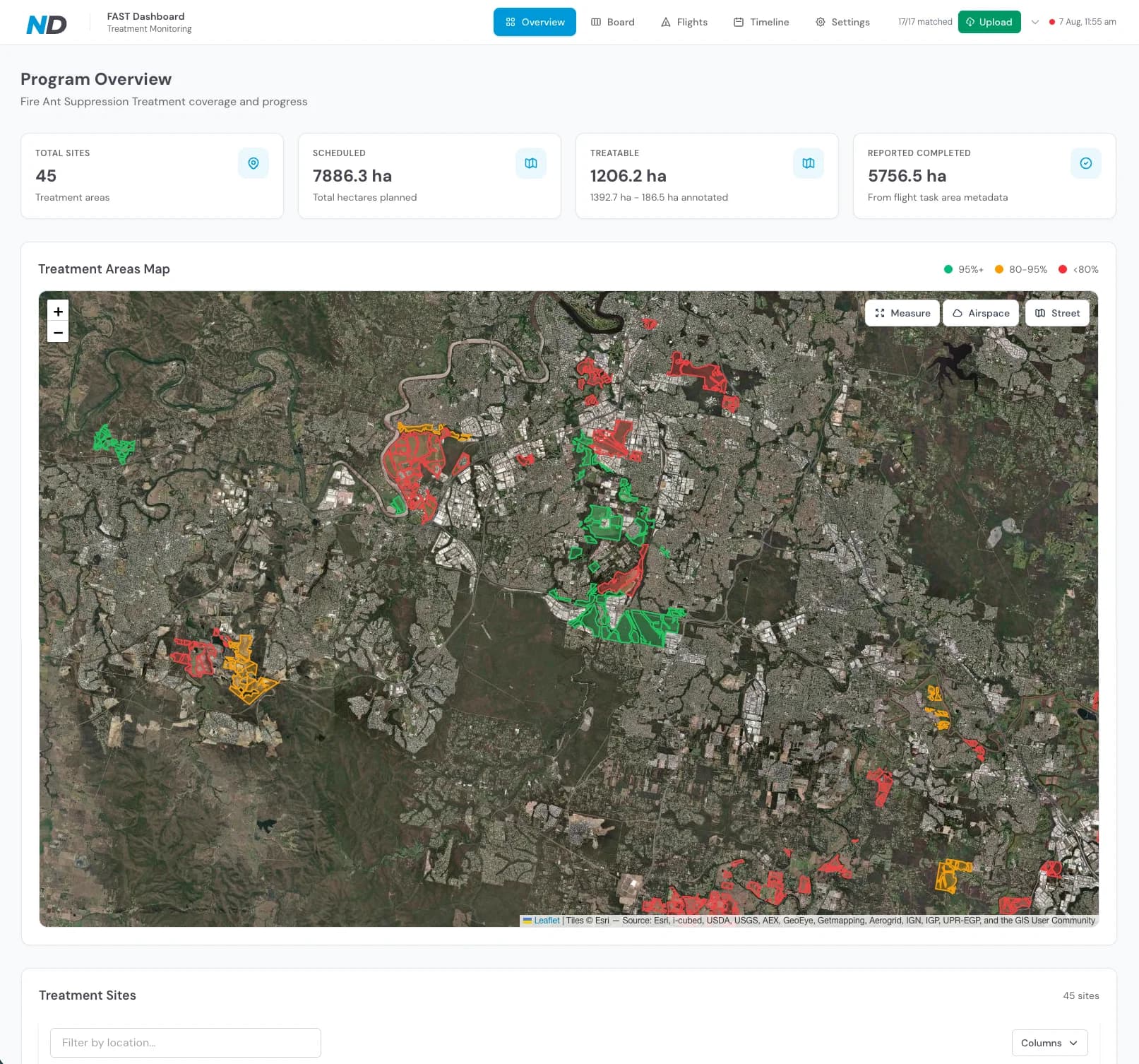 Fire-ant treatment dashboard showing programme metrics and a map of treatment areas