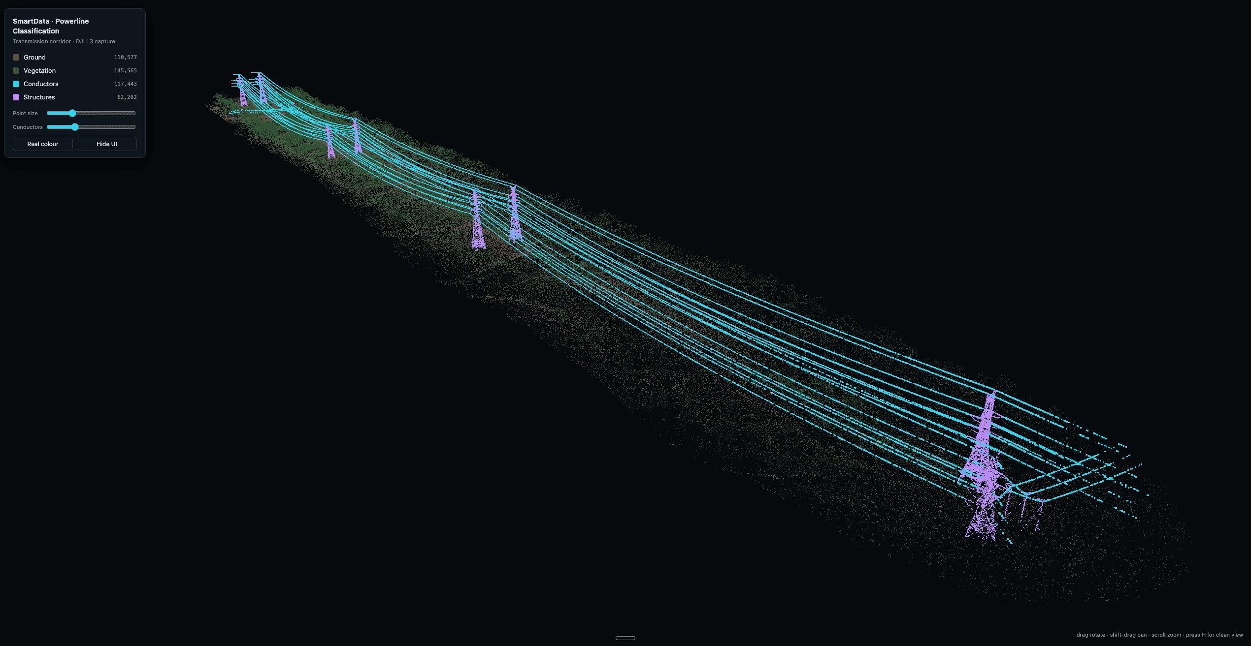 SmartData classified powerline corridor showing conductors, towers, vegetation, and ground